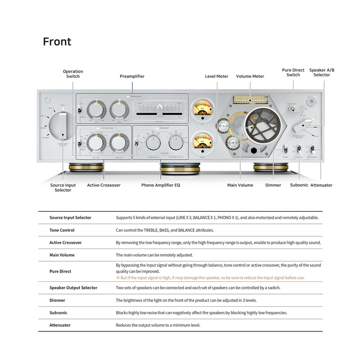 HiFi Rose RA180 Integrated Amplifier - Alma Music and Audio - Alma Music and Audio -