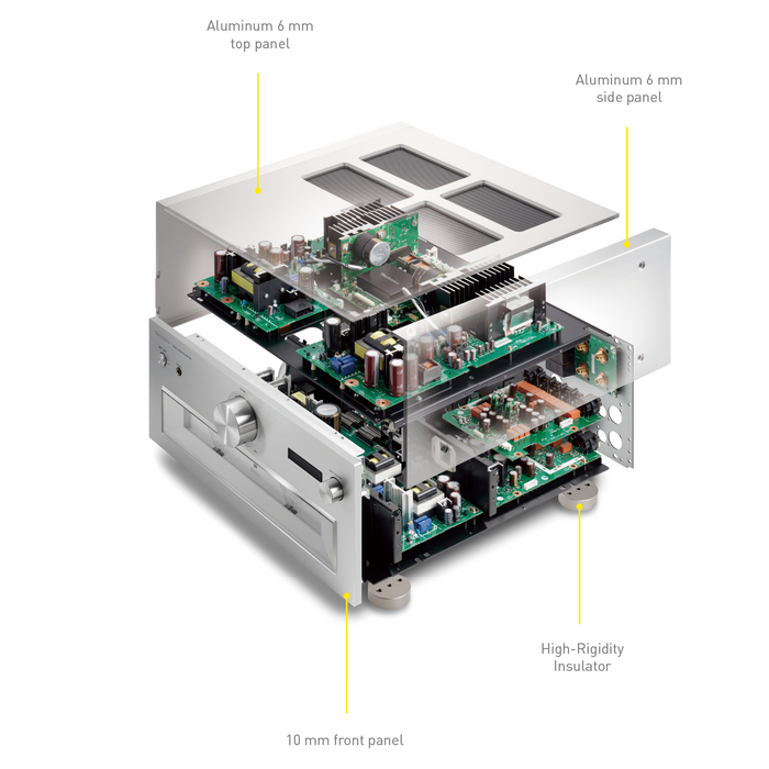 Technics SU-R1000 Reference Integrated Amplifier - Alma Music and Audio - Alma Music and Audio -