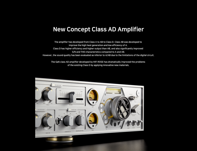 HiFi Rose RA180 Integrated Amplifier - Alma Music and Audio - Alma Music and Audio - 