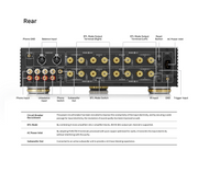 HiFi Rose RA180 Integrated Amplifier - Alma Music and Audio - Alma Music and Audio - 