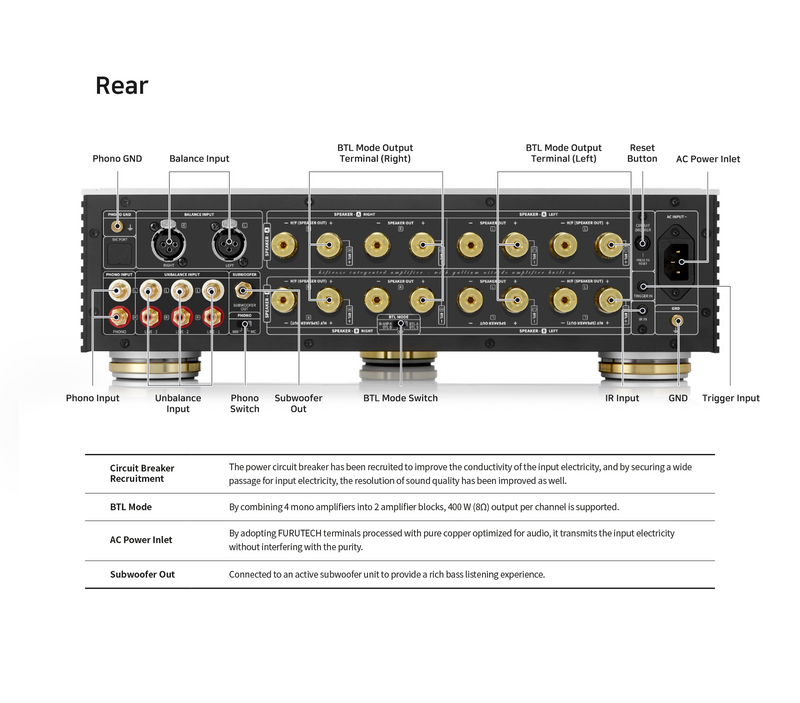 HiFi Rose RA180 Integrated Amplifier - Alma Music and Audio - Alma Music and Audio - 