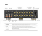 HiFi Rose RA180 Integrated Amplifier - Alma Music and Audio - Alma Music and Audio - 