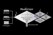 Yamaha R-N1000A MusicCast multi-room audio feature