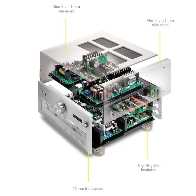 Technics Su R100 Technics SU-R1000 Reference Integrated Amplifier — Alma Music and Audio