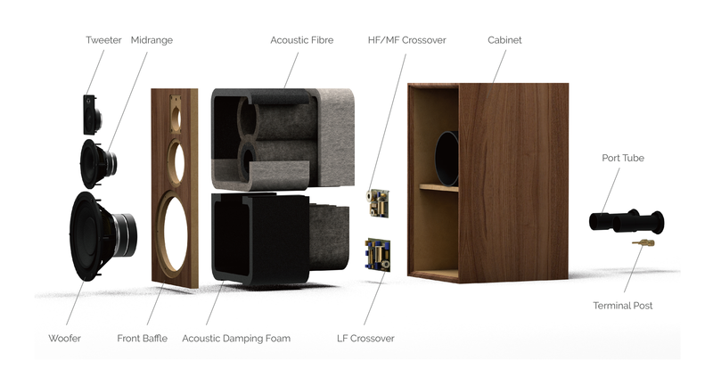 Wharfedale Dovedale 90th Anniversary Standmount Speakers w/ Stands - Alma Music and Audio - Alma Music and Audio - 